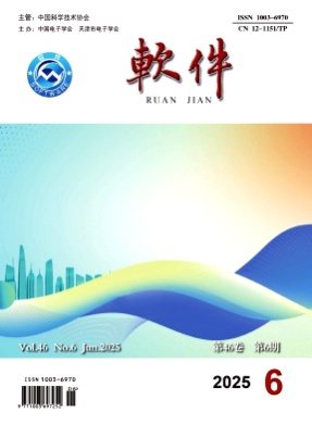 软件杂志